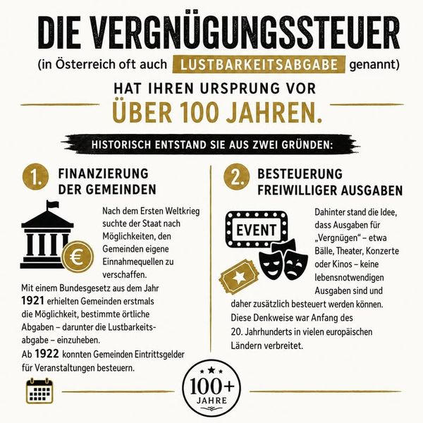 Facebook Bild