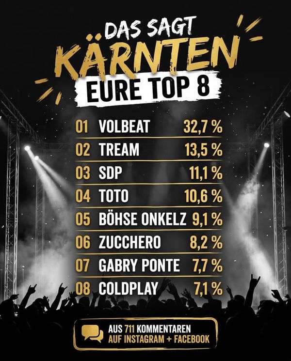 Facebook Bild