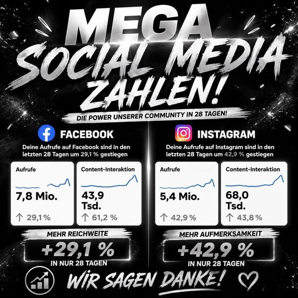 Facebook Bild